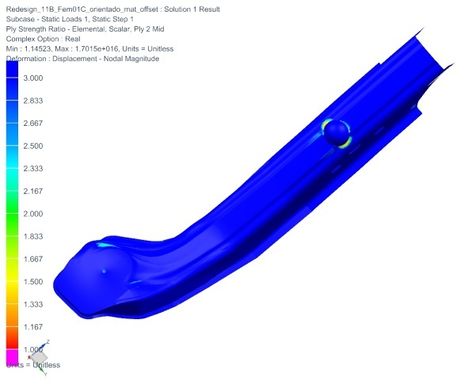 Iriarte et al 2018a-image21-c.jpeg
