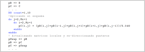 Código de la implementación de punteros para actualizar matriz local.