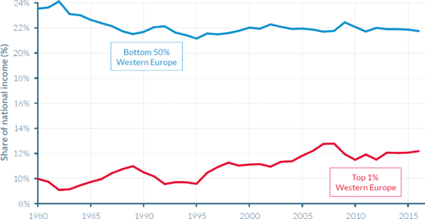 Review Ortún 2018a-image6.png