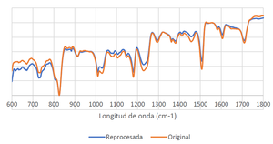 Draft CAMPO GOMEZ 288325231-image9-c.png