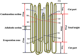 Draft Liu 292685743-image1.png