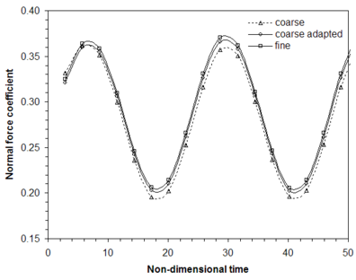 Draft Samper 265118390-image93.png