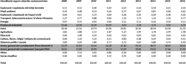 Review Ferràs 2018b-image6.png