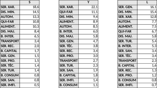 Rovira 2018a-image30.png
