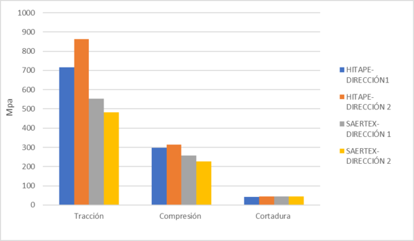 Draft Gutierrez Lorente 931733539-image11.png