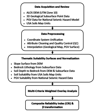 Draft Malik 640209271-image2.png