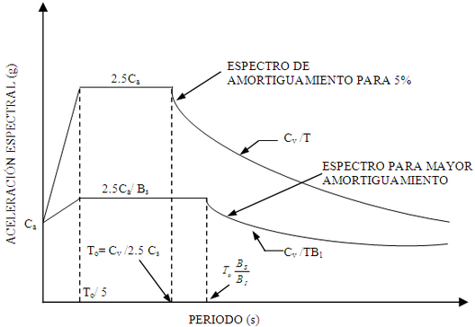 Draft Samper 321819530-image98.png