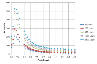 Draft Samper 474784898-image36.png