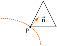 Distance computation to one intersection node (2D) - The reference plane is defined by the normal vector of the structure (orange) n at the intersection and the average of the intersection points Pₐ.