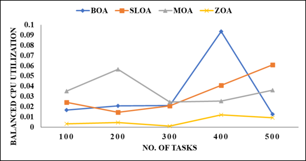 Draft Veeramani 766149711-image4.png