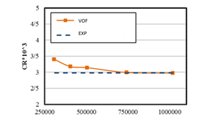 Draft heidari 232197847-image12.png