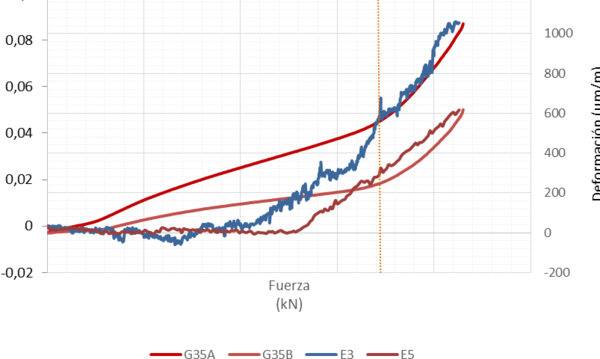 Garcia-Nieto et al 2019a-image16-c.png