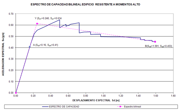 Draft BERMUDEZ MEJIA 295431901-image5.png