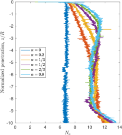 Draft Content 325409517-monograph-Bearing bt10.png