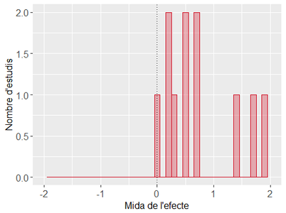 Draft Farré 523231240-image5.png