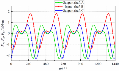 Draft Liu 692227147-image91.png