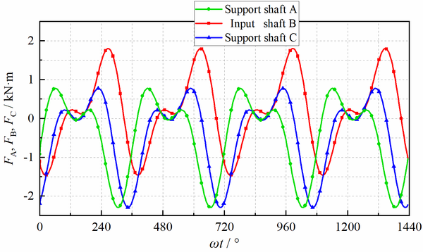 Draft Liu 692227147-image91.png