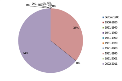 Draft Samper 474784898-image194.png