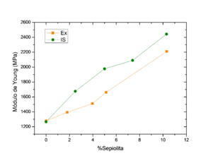 Herrero et al 2019b-image8.png