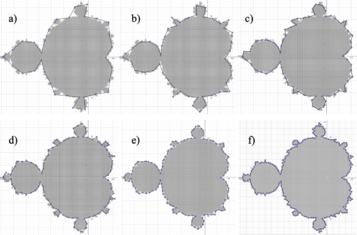 The different sizes of rods used to enclose the Mandelbrot fractal are shown, in a perimeter measurement using the rod counting method. The different lengths of the rods were (in cm): a) 0.2, b) 0.15, c) 0.1, d) 0.08, d) 0.06 and e) 0.04.