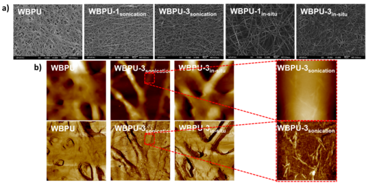 Santamaria-Echart et al 2018a-image8-c.png