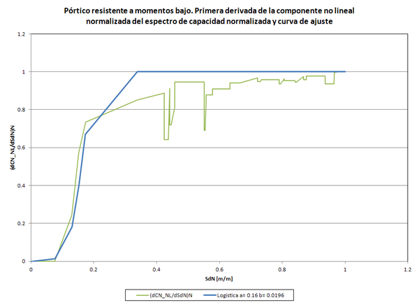 Draft BERMUDEZ MEJIA 295431901-image28.png