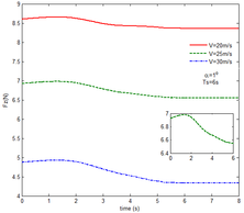 Draft NI 433889080-image134.png