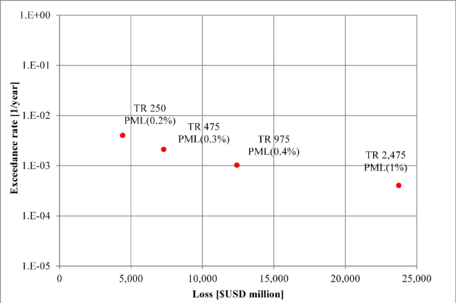 Draft Samper 474784898-image102.png