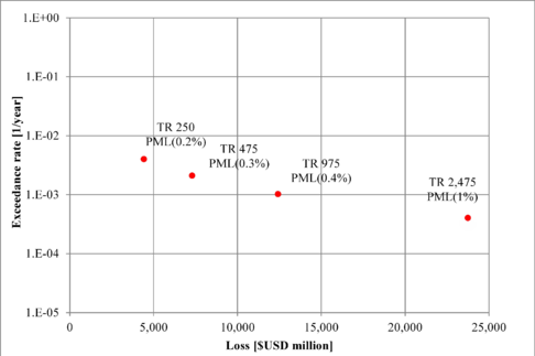 Draft Samper 474784898-image102.png