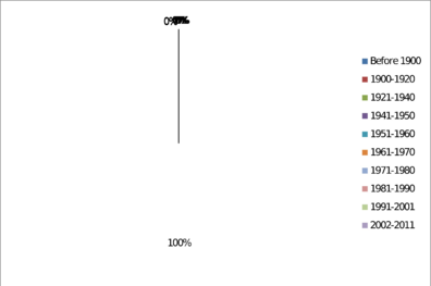 Draft Samper 474784898-image192.png