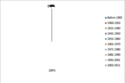 Draft Samper 474784898-image192.png