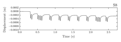 Draft Samper 552093892-test-Ch7Fig9h.png