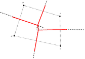 Ejemplos de los diagramas de Voronoi en el plano. Fuente: Elaboración propia.