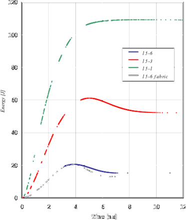 Riera et al 2017a-image11.png