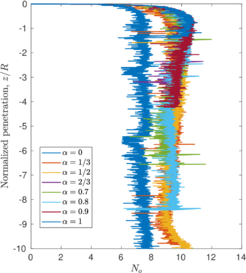 Draft Content 325409517-monograph-Bearing-NOTROUND.png