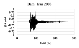 Draft Dashti Naserabadi 878970429-image7.png