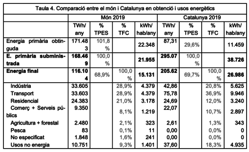 Draft Riba Sanmarti 814825094-image7.png