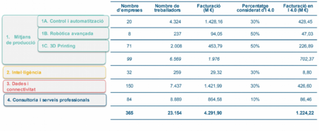 Mas-Albaiges 2018a-image15-c.png