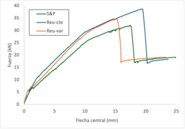 Draft Blanco 175115462-image4.png