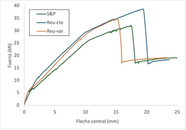 Draft Blanco 175115462-image4.png