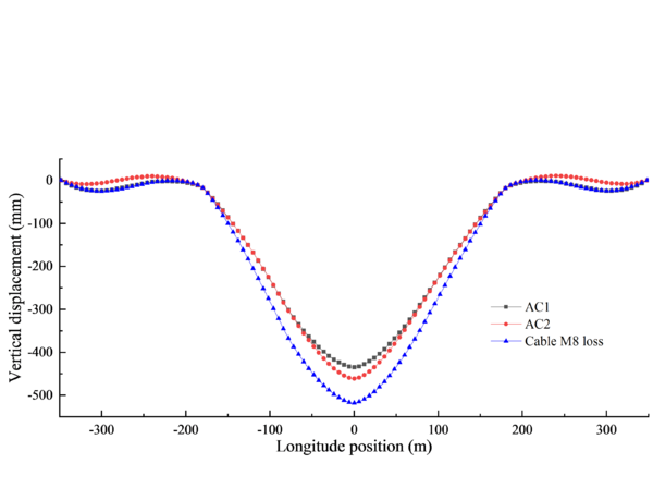Draft Zheng 398024113-image25-c.png