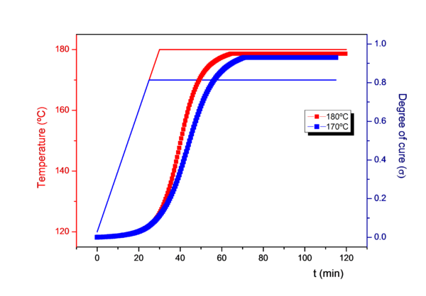 Harismendy et al 2018b-image26-c.png