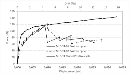 Campbell 2019a 9571 test-image13.png