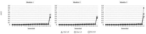 Draft Castillo 424696956-image13-c.png