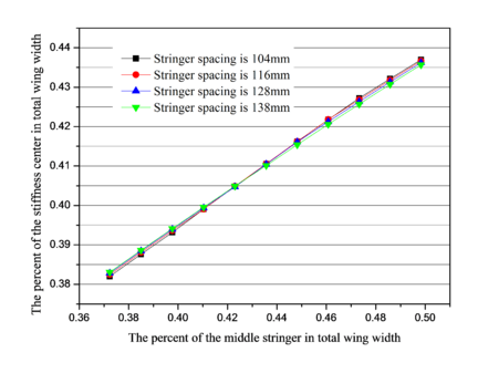 Draft qiao 302098793-image30.png