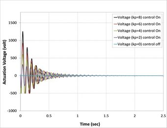 Review 223450771672-image20.jpeg