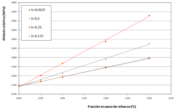 Bonhomme et al 2018a-image8.png