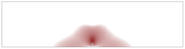 Non-local model. Intermediate stage.