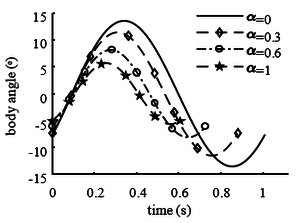 Review 801861383672 7763 fig6.png