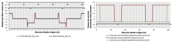 Review Baraibar Baraibar 2018a-image11.jpg